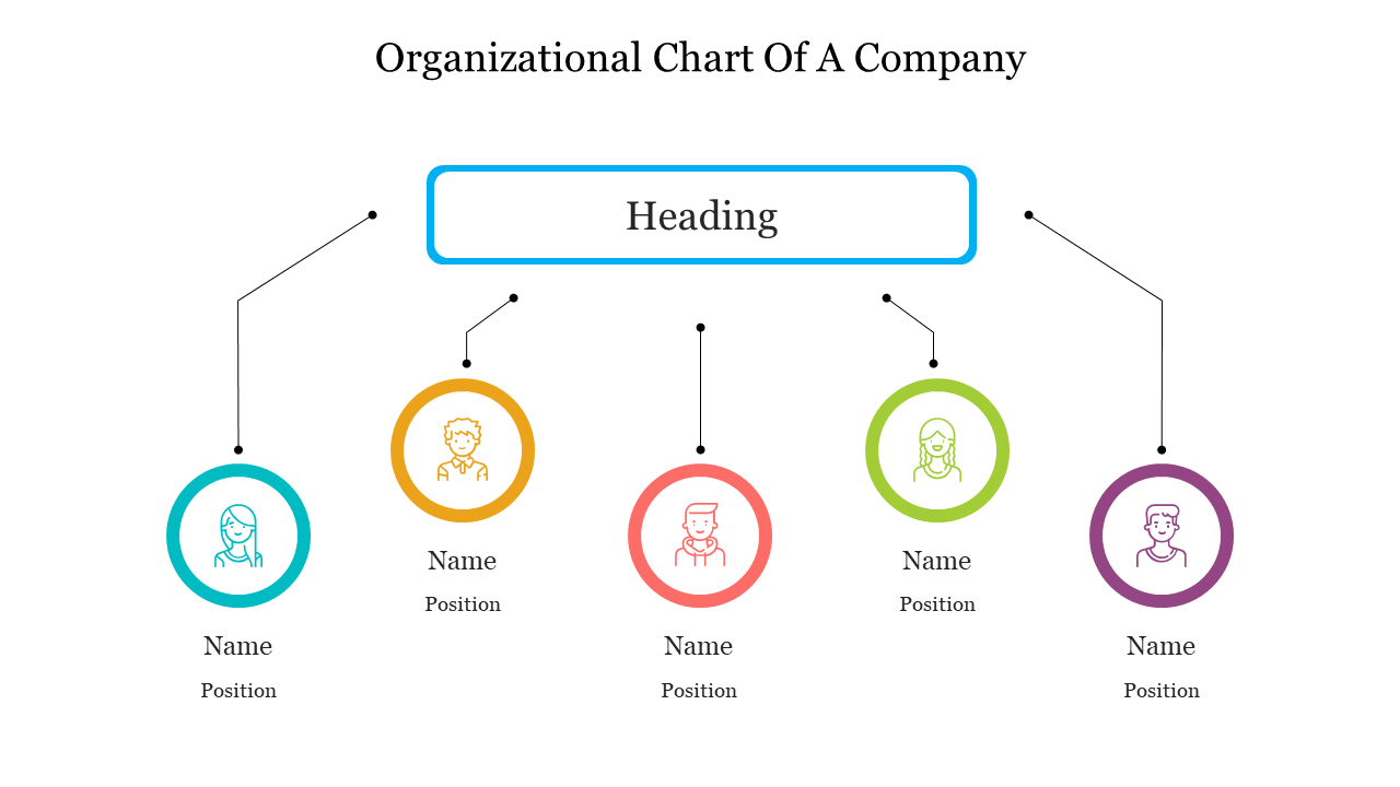 Organizational Chart Of A Company Templates